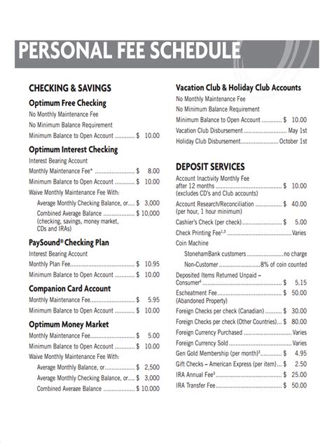 Schedule of Fees for Higher Education Department – St. Mary's .